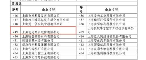 喜报！上海尊龙凯时-人生就是搏集团获评2022年度上海市“专精特新”中小企业(图3)